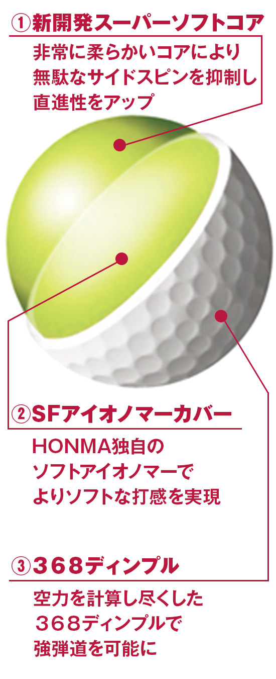 ボール Honma A1ボール ダース単位 Honma直営オンラインショップ