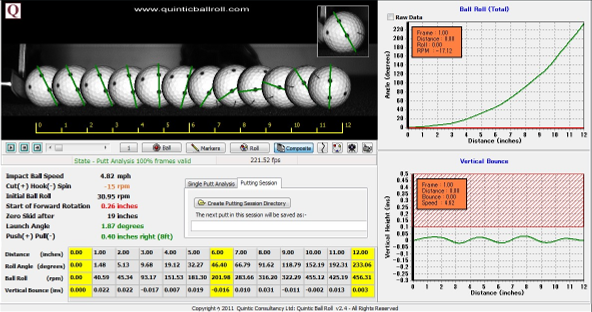 Quintic Ball Rollによる解析