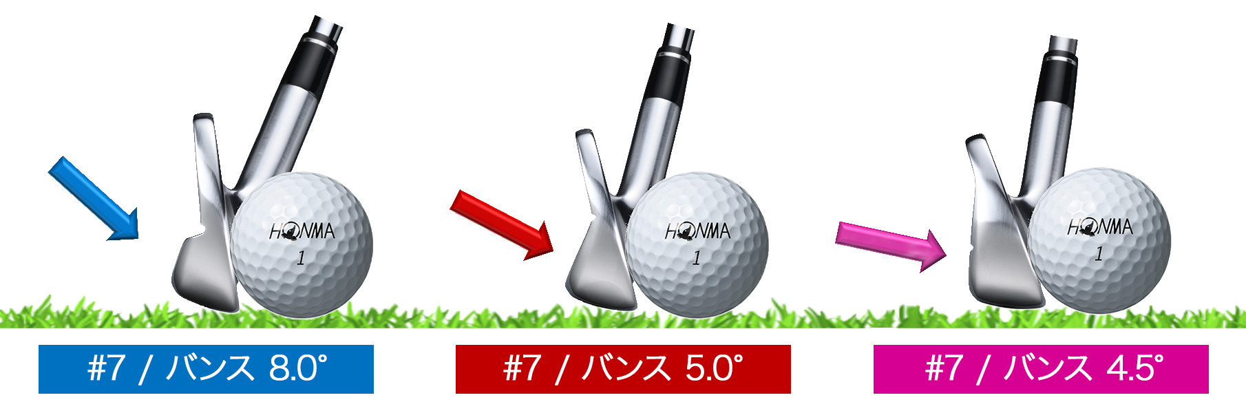 ヘッド別 バンス最適化