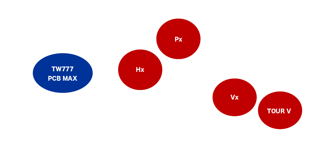 T//WORLD IRON  LINEUP